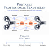 3D Roller Facial Massage