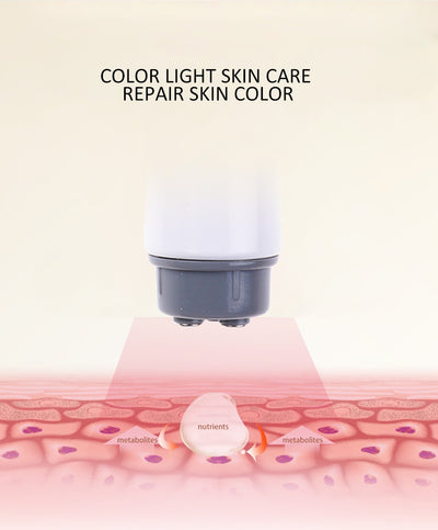 Anti-aging Face Massager