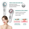 Facial Mesotherapy