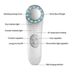 Facial Mesotherapy