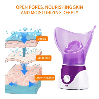Facial Steamer Thermal Skin Care